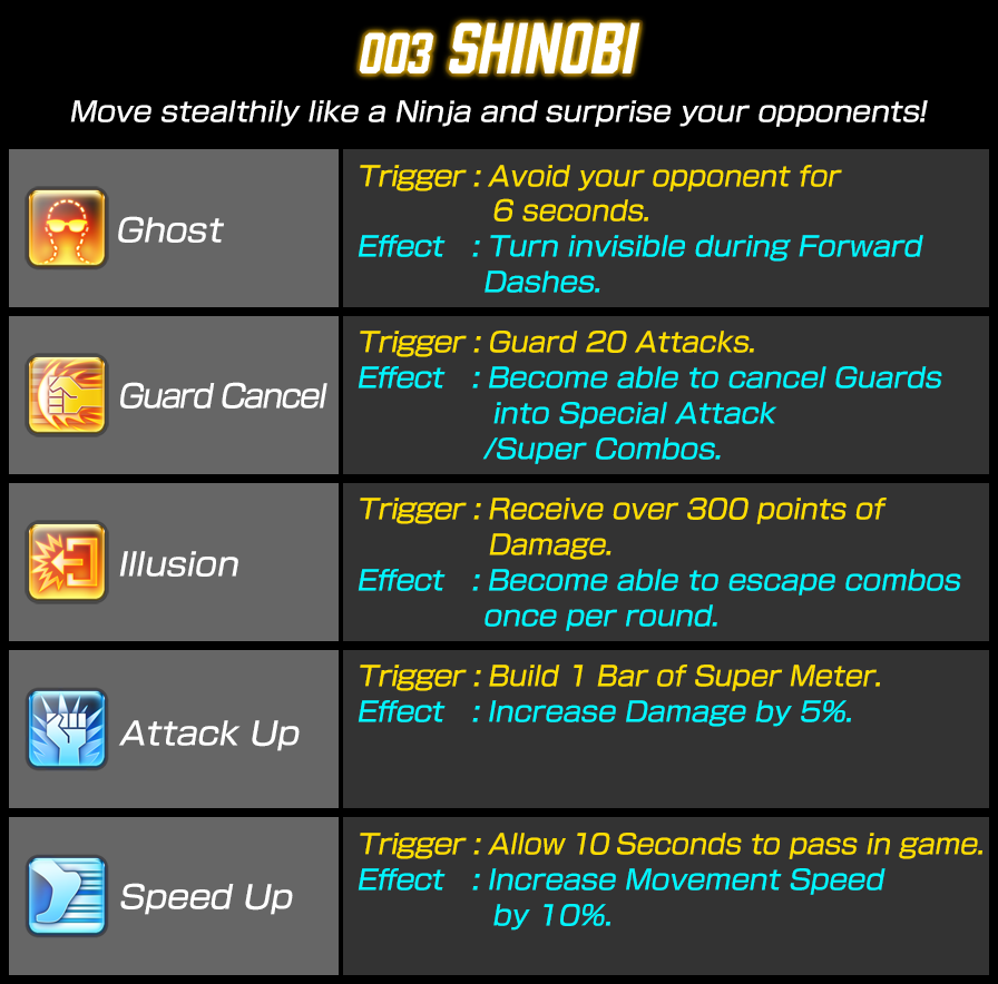 system