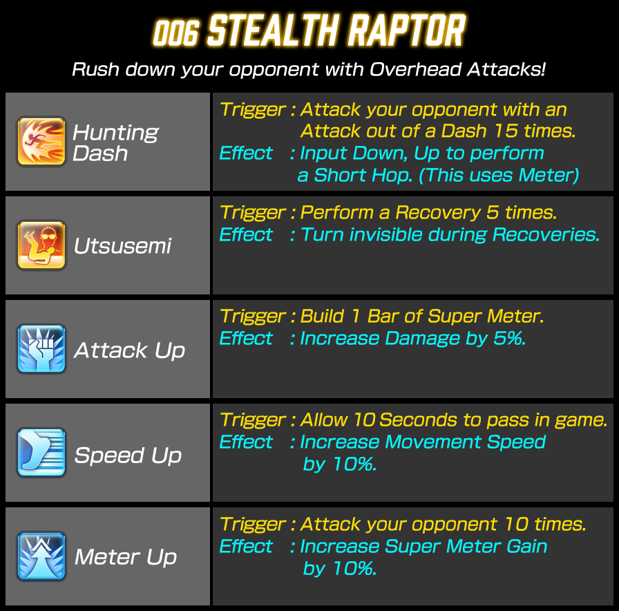 system