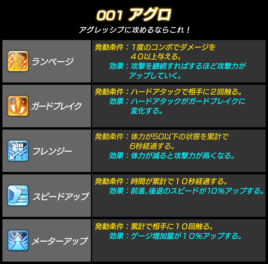 system