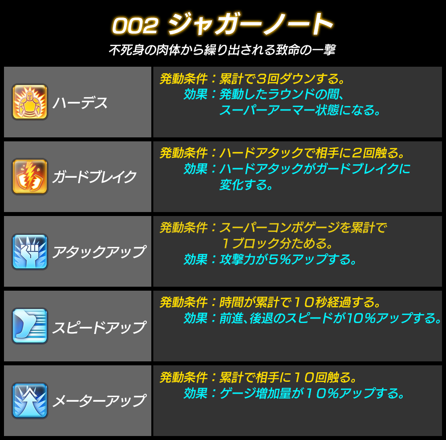 system