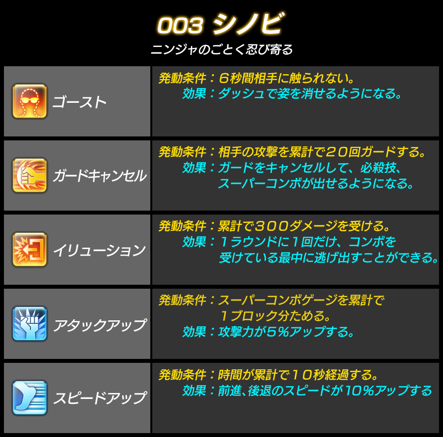 system