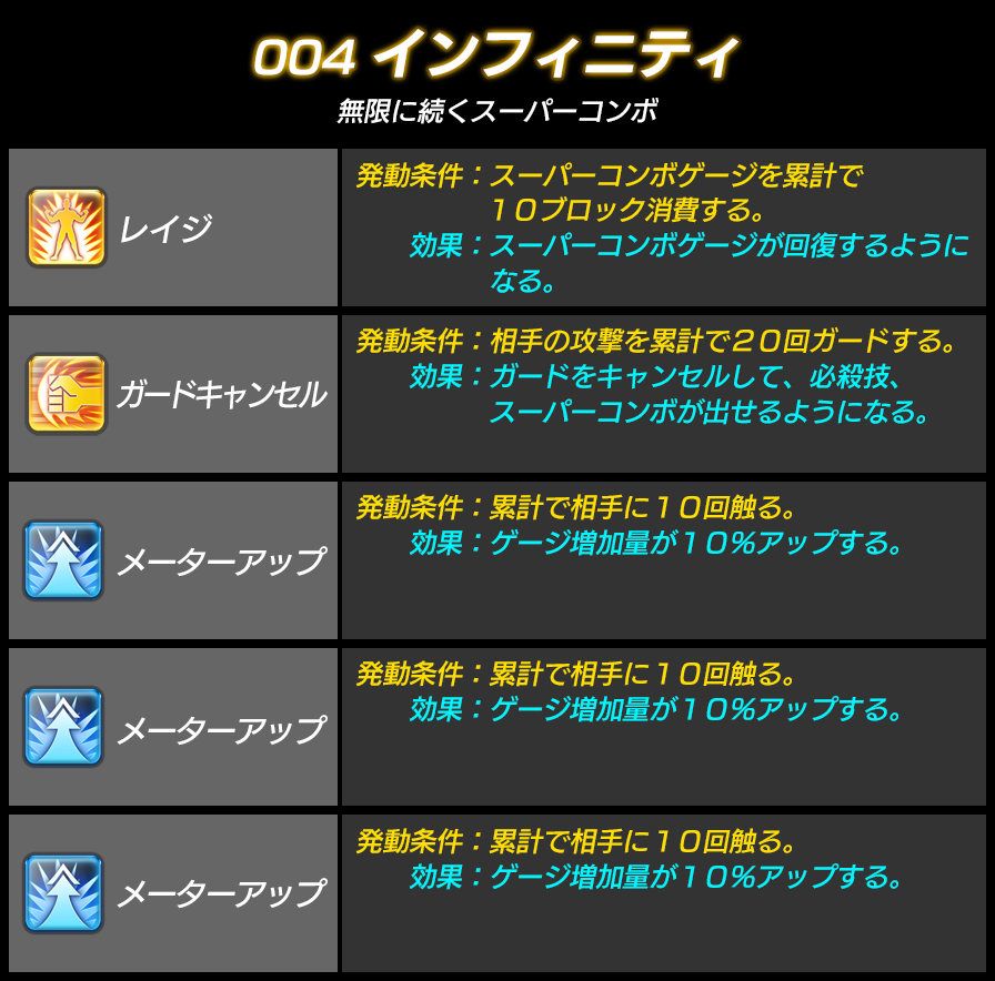 system