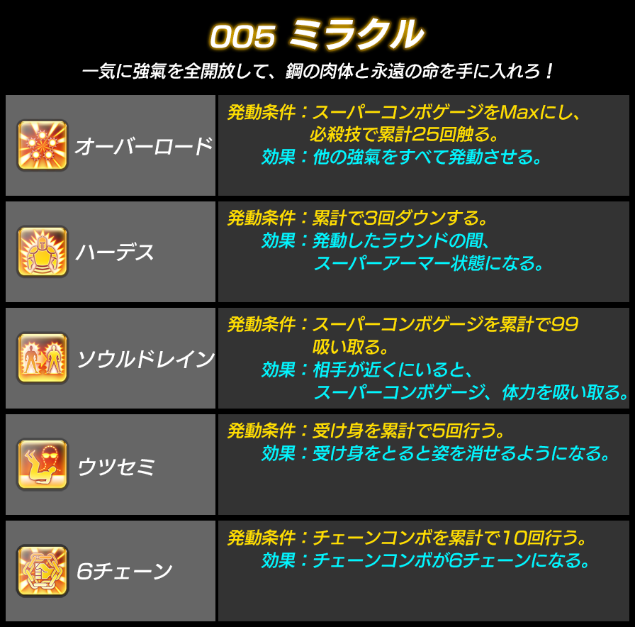 system