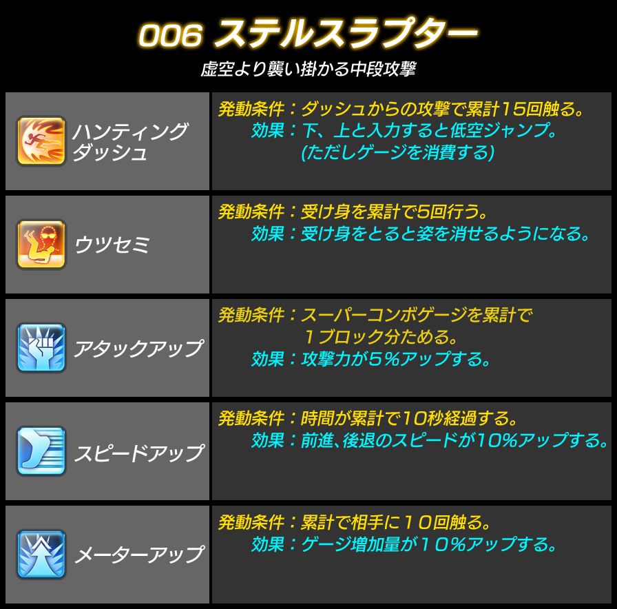 system