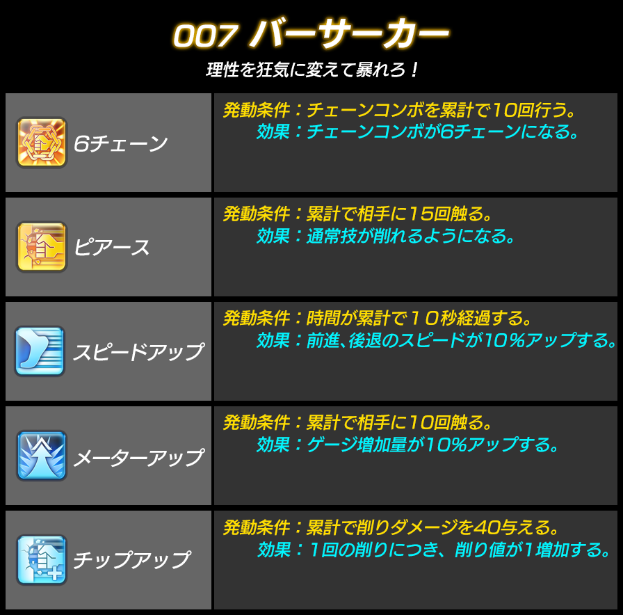 system