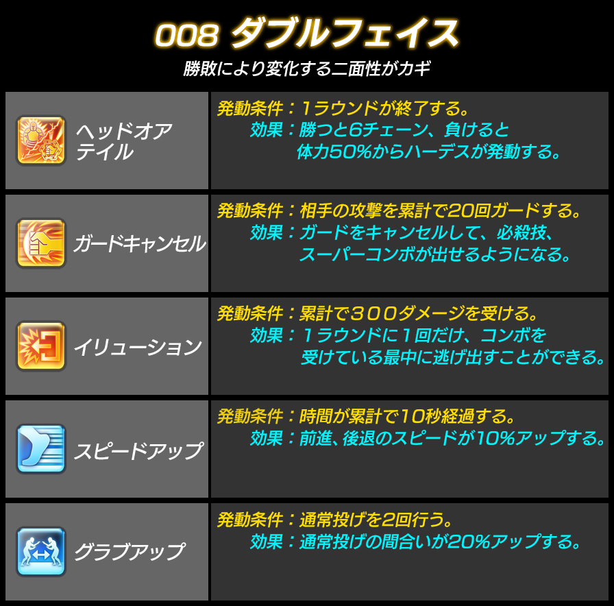 system