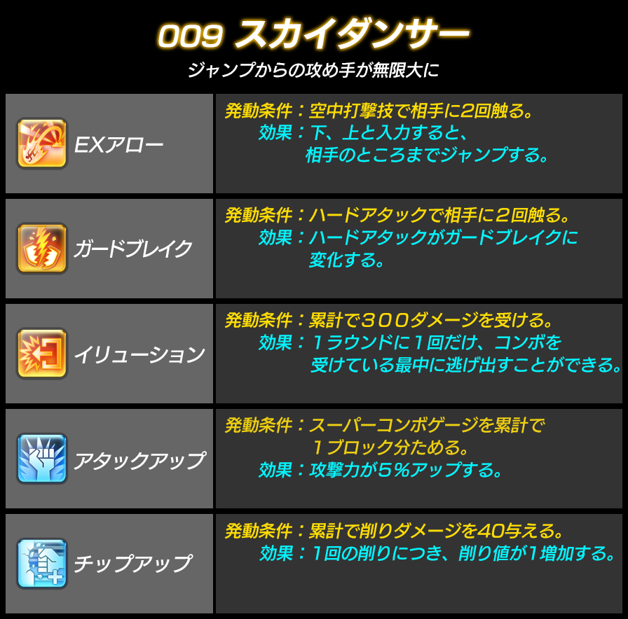 system