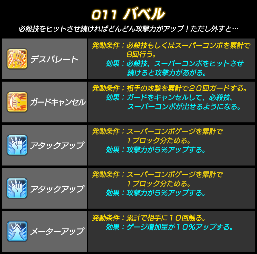 system