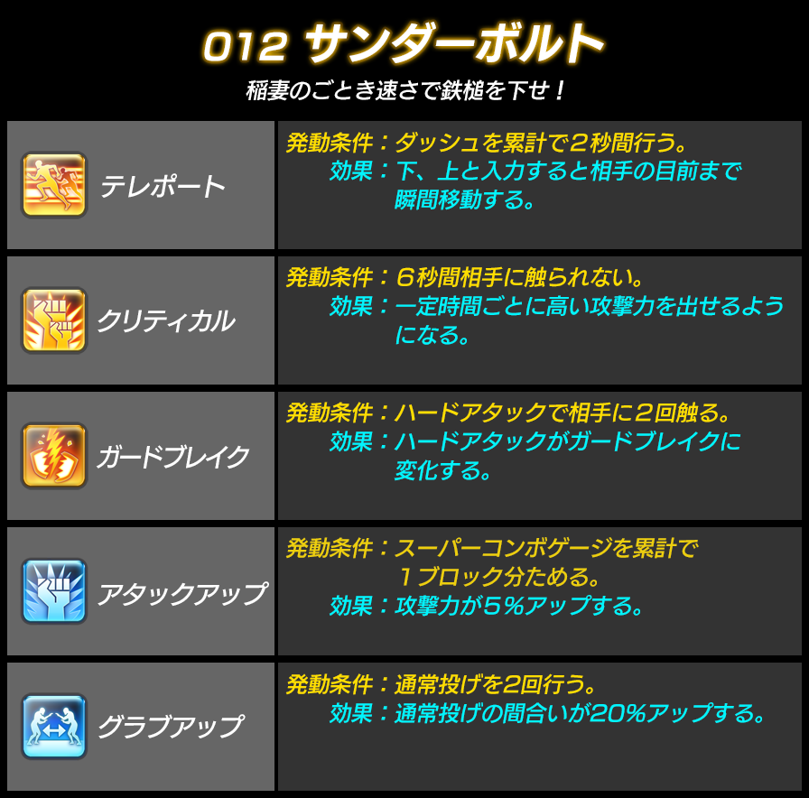 system