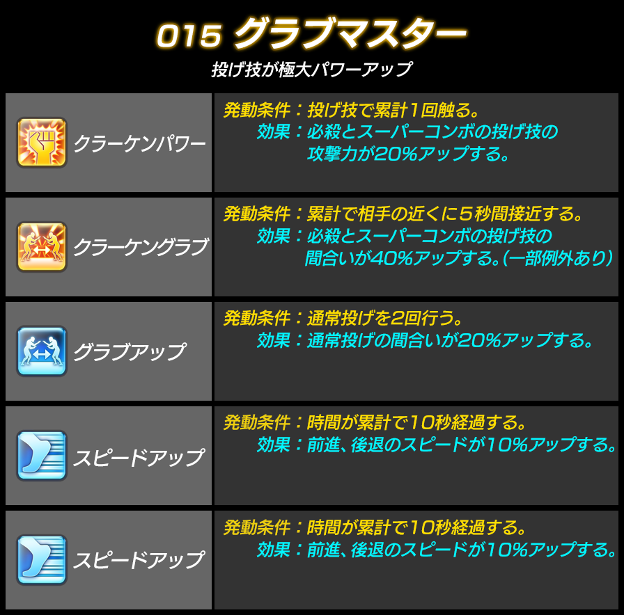 system