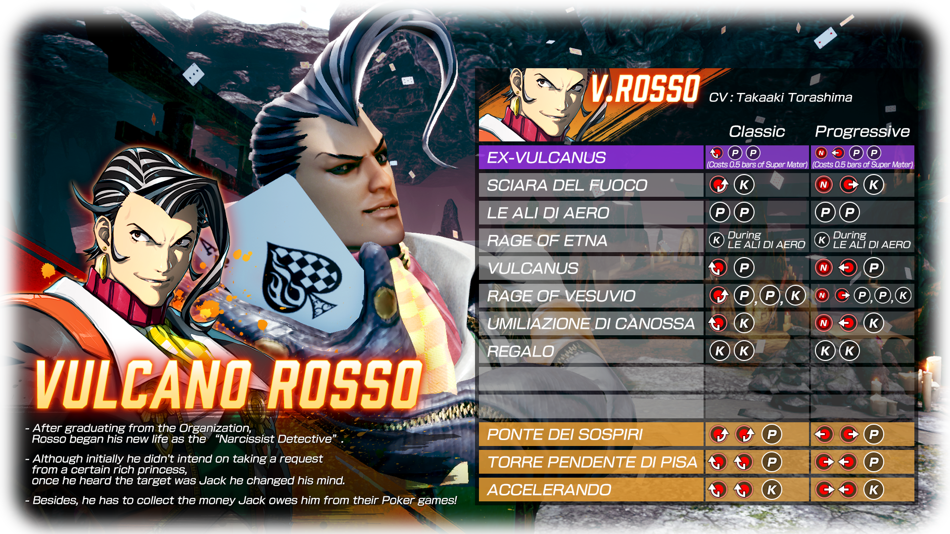 rosso