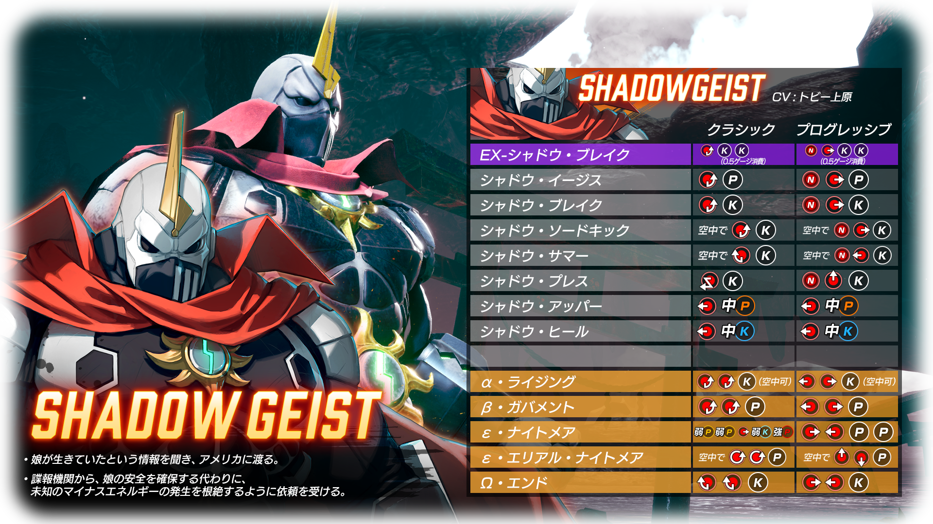 shadowgesit