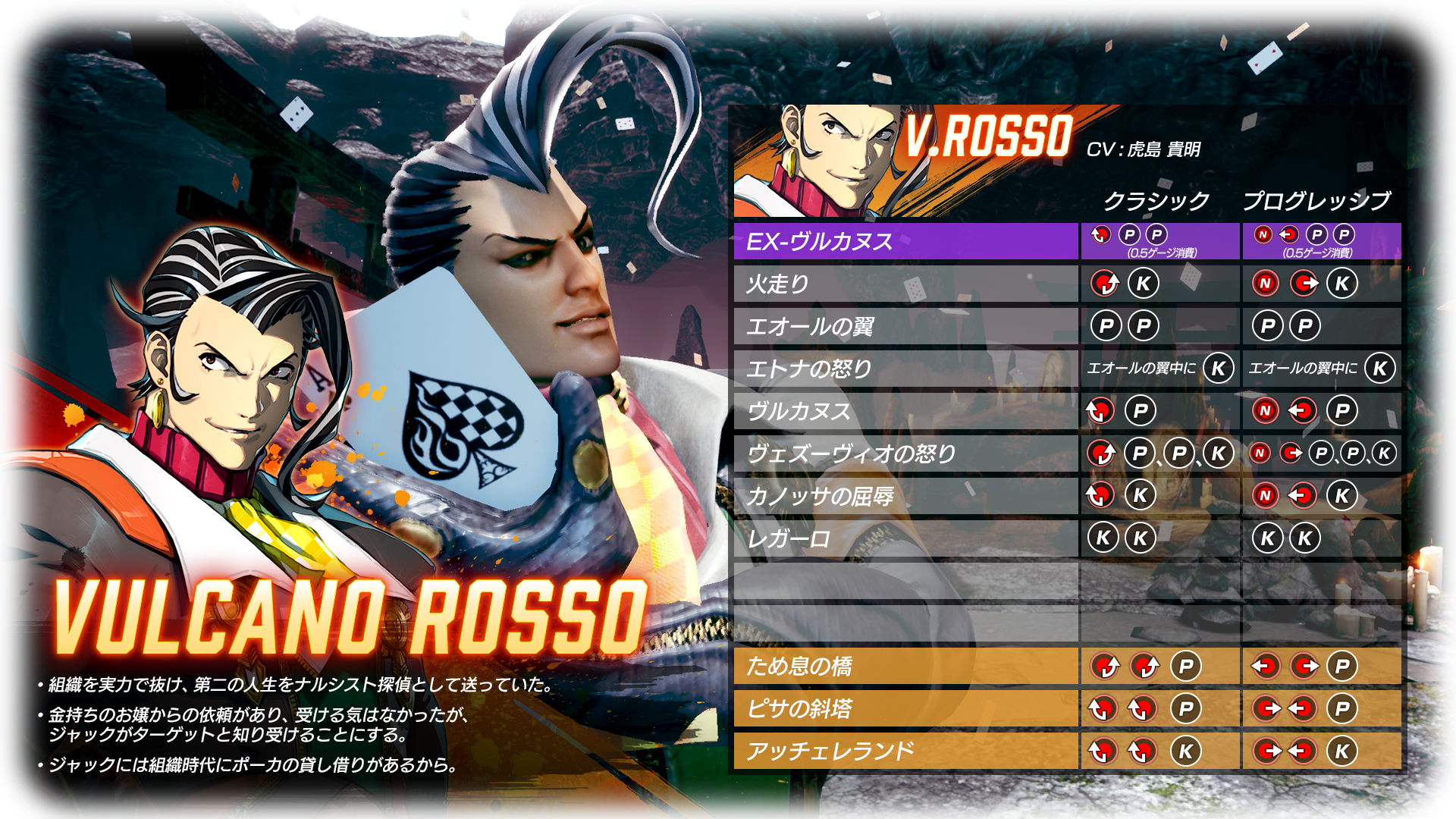 rosso