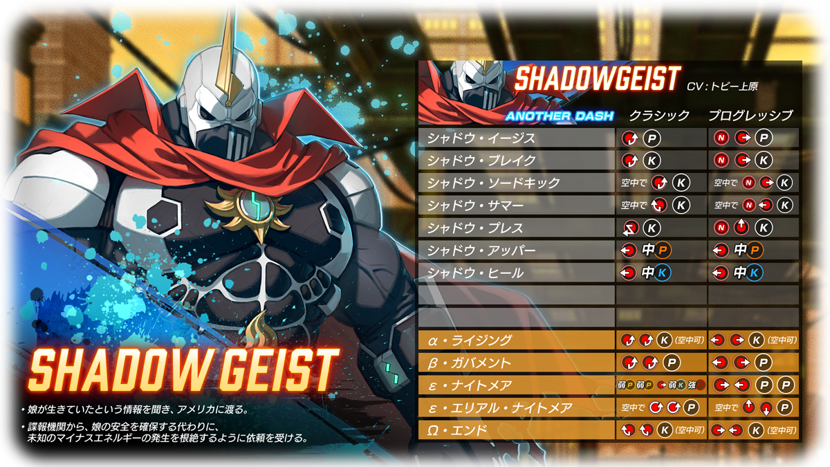 shadowgesit